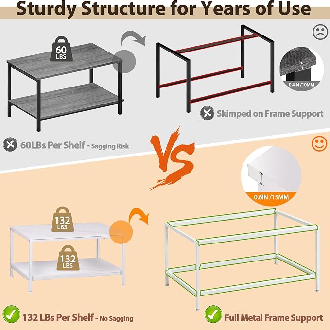 ZenStyle Industrial Coffee Table - Image 6