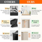 Lifewit 100L Laundry Basket - Image 2