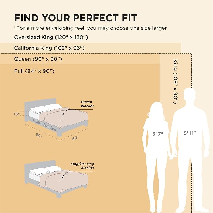 Bedsure Extra Soft Large Fleece Blanket - Image 7