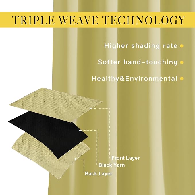 NICETOWN Room Darkening Curtains 66 inches Long, Grommet Window Treatment - Image 4