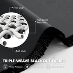MIULEE 4 Panel Set Short Bedroom Blackout Curtains 54 Inch Long Grey | Thermal - Image 2