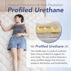 MORIRIN Japanese Floor Futon Mattress - Image 4