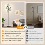 Dimmable Floor Lamp, 3x800LM LED Bulbs Included, Farmhouse Industrial Floor - Image 2