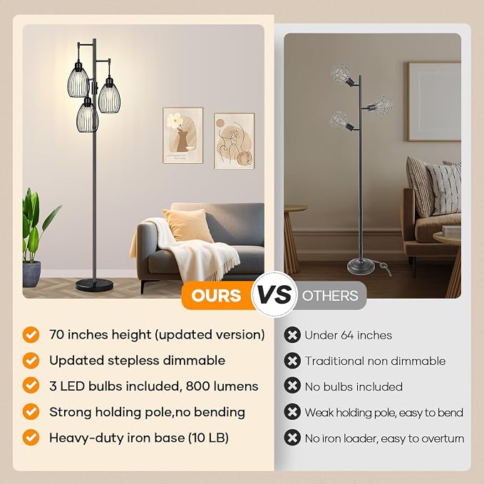 Dimmable Floor Lamp, 3x800LM LED Bulbs Included, Farmhouse Industrial Floor - Image 2