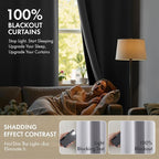 MIULEE Greyish White 100% Blackout Curtains - Image 2