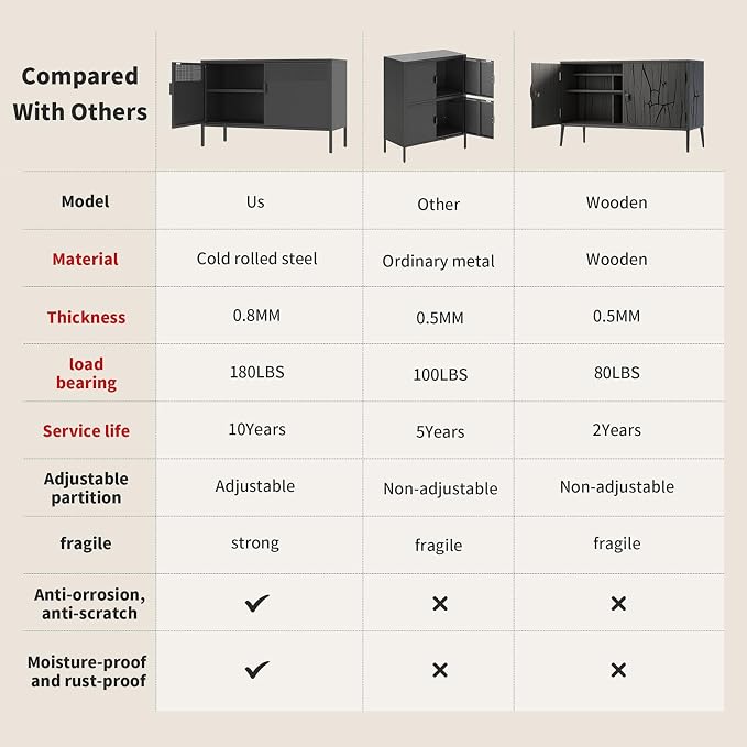 Black Metal Storage Cabinet - Image 3