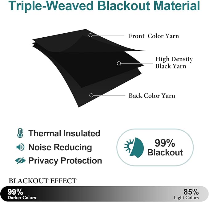ChrisDowa Blackout Curtains for Bedroom and Living Room 78 Inches Long | 2 - Image 4