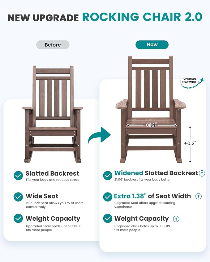 SERWALL Outdoor Rocking Chair Set of 2, HDPE Rocking Chair - Image 6