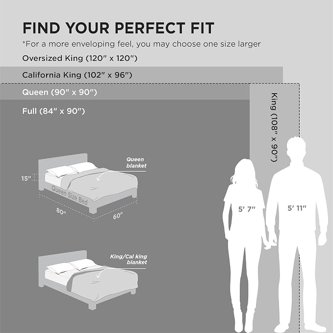 Bedsure Soft Queen Size Blanket - Image 6