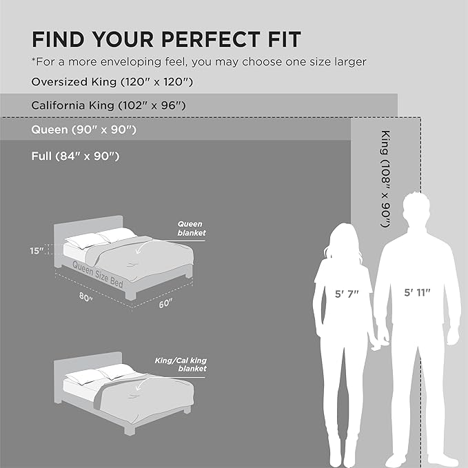 Bedsure Soft King Size Blankets - Image 6