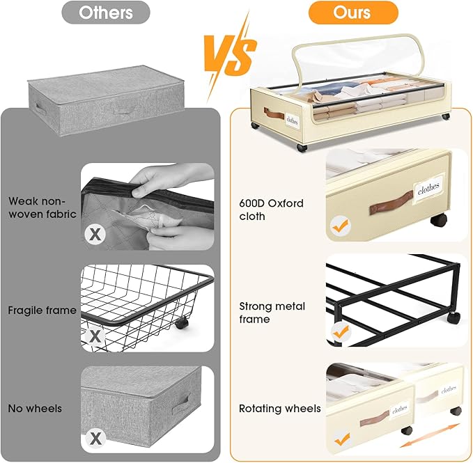 SpaceHacks Under Bed Storage - Image 5