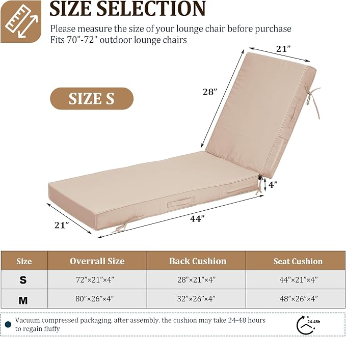 72x21x4in Lounge Cushions for Outdoor Furniture, Outdoor Lounge Chair Cushions - Image 2