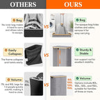 Lifewit 100L Laundry Basket - Image 2