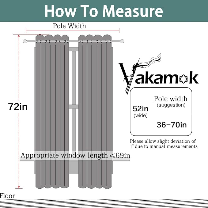 Yakamok Grey Blackout Curtains 72 Inches Long - Image 8