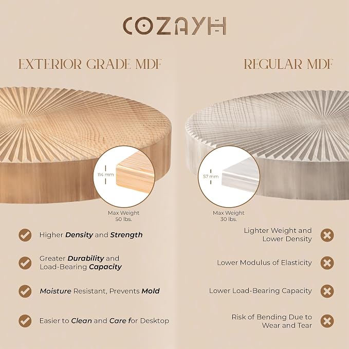 COZAYH 2-Piece Round Nesting Coffee Table Set, Natural Wood Top - Image 5