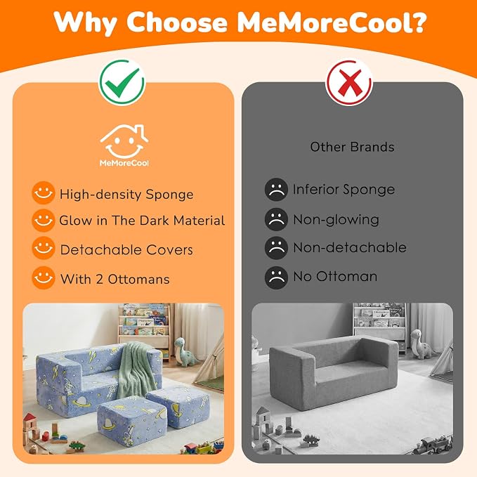 MeMoreCool Modular Kids Couch, Glow Play Toddler Couch - Image 8