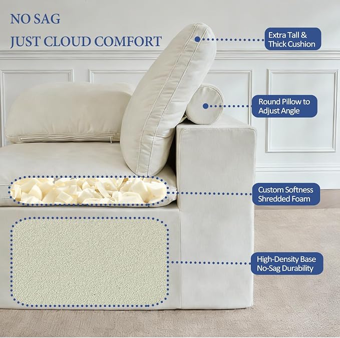 ANONER 140" Cloud Sectional Couches - Image 3