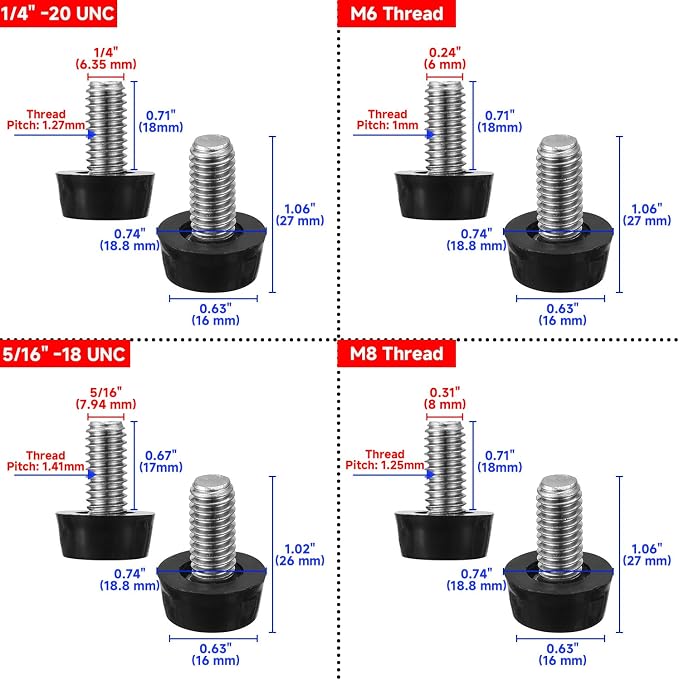 M8 Thread Adjustable Furniture Levelers Screw in Threaded 20 Pcs, Galvanized - Image 2