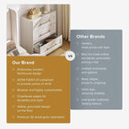 mopio Blake 3 Drawer Dresser for Bedroom, Chest of Drawers, Wood Dresser - Image 7