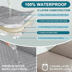Turquoize 100% Waterproof Futon Cover Futon Slipcover Washable Armless Sofa Bed - Image 3