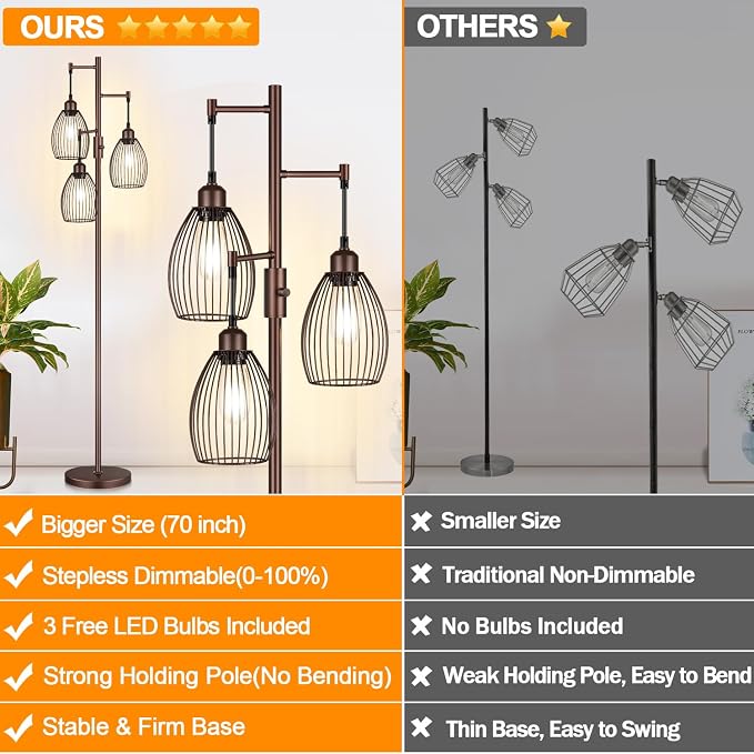 Torondo Dimmable Farmhouse Industrial Floor Lamp, Matte Brown Tree Standing - Image 2