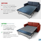 Meliusly Sleeper Sofa Support Board Queen Size – Durable Support to Fix Sagging - Image 3