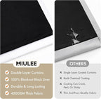 MIULEE White 100% Blackout Curtains - Image 4