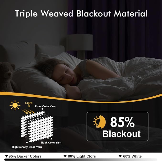 MIULEE Blackout Curtains for Bedroom 2 Panels 40 x 72 Inch Long Lilac | Thermal - Image 2