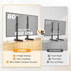 Universal TV Stand Mount for 24-80 inch Flat or Curved TVs, Height Adjustable - Image 7