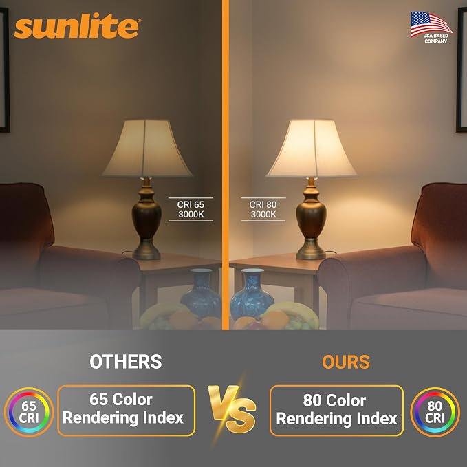 Sunlite LED R14 Mini Flood Light Bulbs, 4 Watts, 250 Lumens, Medium Base - Image 4