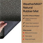 GORILLA GRIP 100% Waterproof All-Season WeatherMAX Doormat, US Designed Natural - Image 6