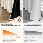 MIULEE Birch 100% Blackout Curtains - Image 5