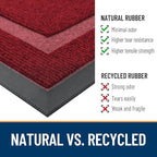 OLANLY Front Door Mat Outside 33x21, All-Season Heavy-Duty Rubber Doormat | - Image 4
