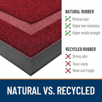 OLANLY Front Door Mat Outside 47x23, All-Season Heavy-Duty Rubber Doormat | - Image 4