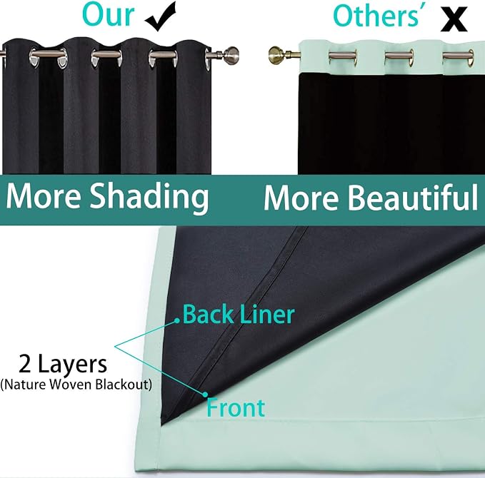 Yakamok Aqua 100% Blackout Patio Door Curtain Panels W100 x L84, 1 Panel | - Image 5