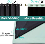 Yakamok Aqua 100% Blackout Patio Door Curtain Panels W100 x L84, 1 Panel | - Image 5