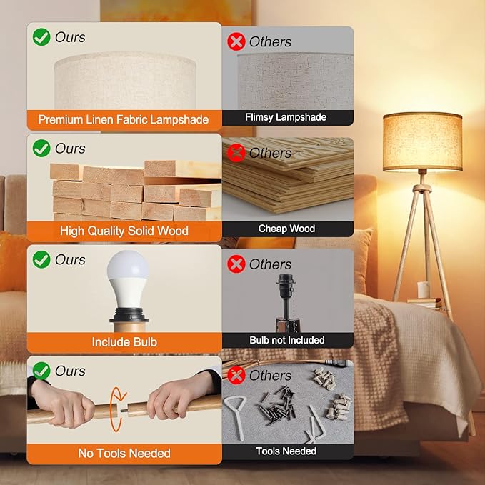 OUTON Wood Tripod Floor Lamp - Image 5