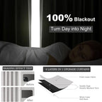 Extra Wide Total Blackout 96 Inch Curtains 72 Inches Wide - Image 6