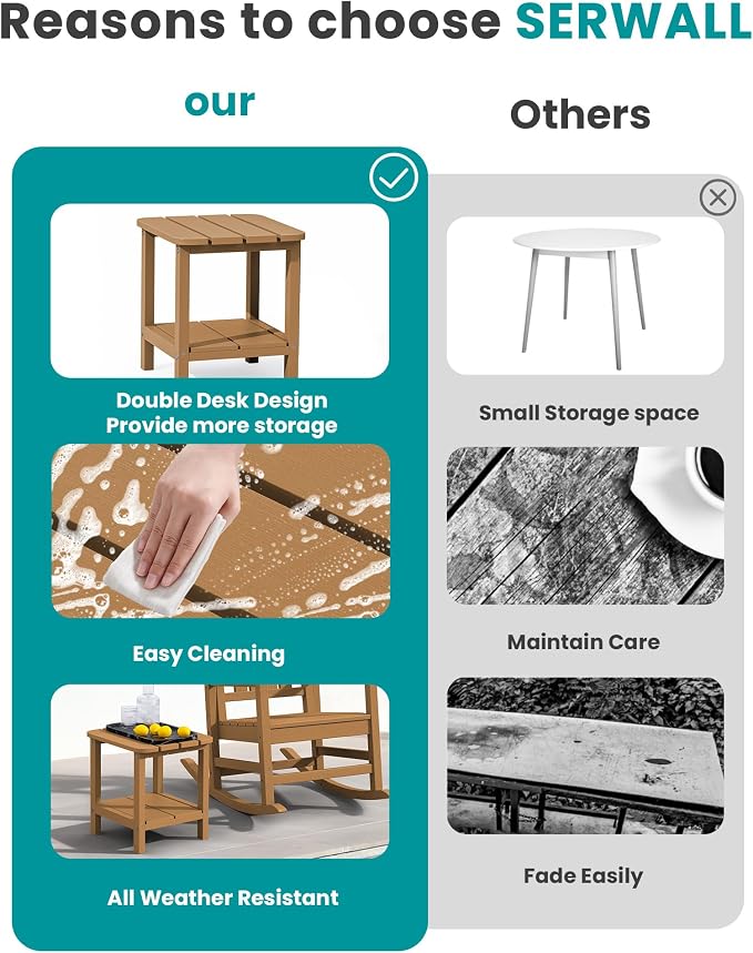 SERWALL Double Adirondack Side Table Rectangular End Table - Image 8