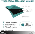 ChrisDowa Small Blackout Curtains - Image 5