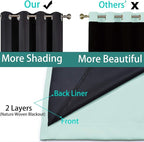 Yakamok Aqua 100% Blackout Curtains 72 Inches Long - Image 5