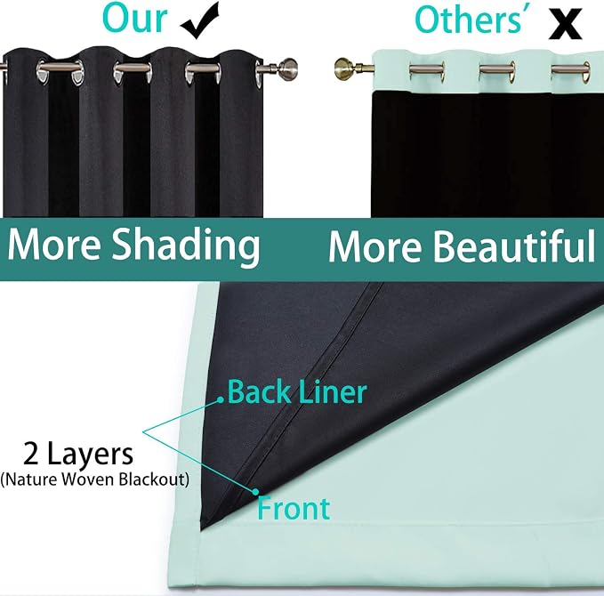 Yakamok Aqua 100% Blackout Curtains 96 Inches Long - Image 5