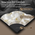 SHOUREN Japanese Futon Mattress Floor Mattress 3" Tatami Mat, Shredded Memory - Image 7