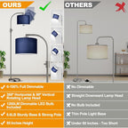 Nintiue Upgraded Modern Arc Dimmable Tall Standing Floor Lamp - Image 2