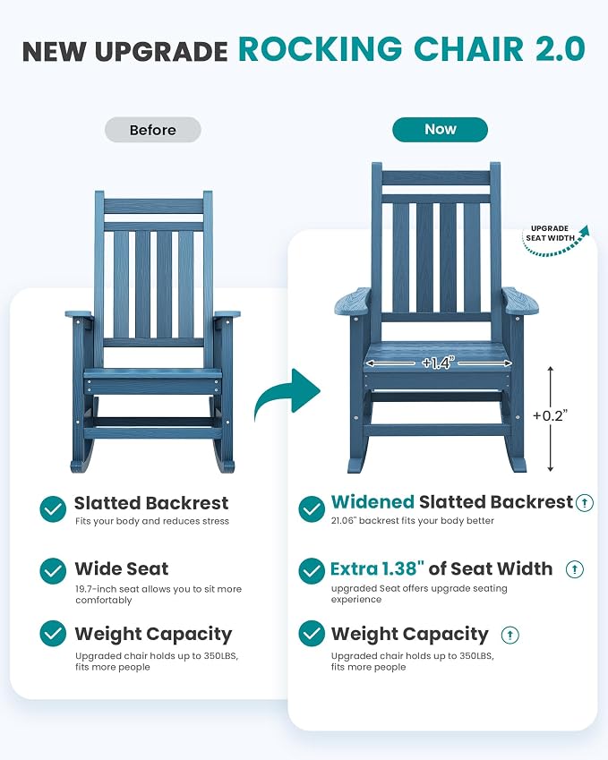 SERWALL Outdoor Rocking Chair, HDPE Rocking Chair - Image 5