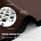 MIULEE 4 Panel Set Short Bedroom Blackout Curtains 54 Inch Long Dark Brown | - Image 3
