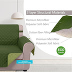 U-NICE HOME Reversible Recliner Chair Covers, Huntergreen/Sage | 28''Recliner - Image 4