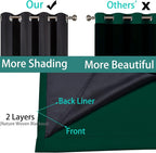 Yakamok Dark Green Blackout Patio Door Curtain Panels W100 x L84, 1 Panel | - Image 5
