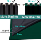 Yakamok Dark Green 100% Blackout Curtains 90 Inches Long 52" Wide 2 Panels | - Image 5