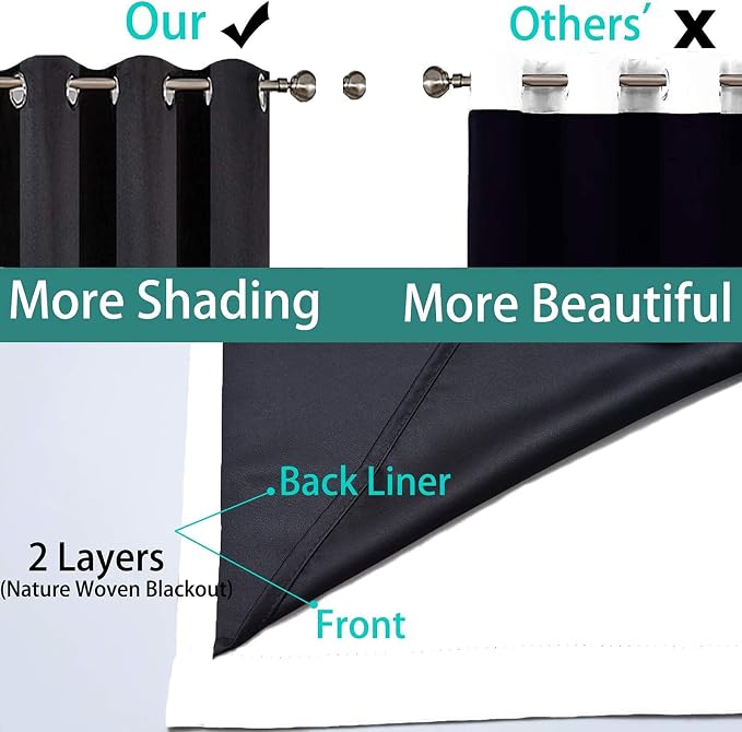 Yakamok Pure White 100% Blackout Curtains 96 Inches Long 52" Wide 1 Panel | - Image 5